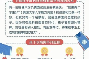  如何为孩子选择合适的篮球辅导课程：家长的全面指南